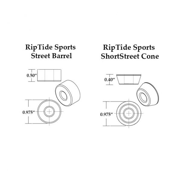 Ripe Tide Krank Street Barrel Bushings 87a White 